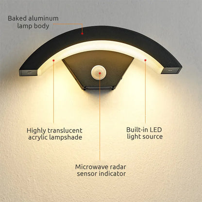 Utomhusvägglampa LED | Bågform i Svart Metall och Akryl | IP65 | Med eller Utan Rörelsesensor